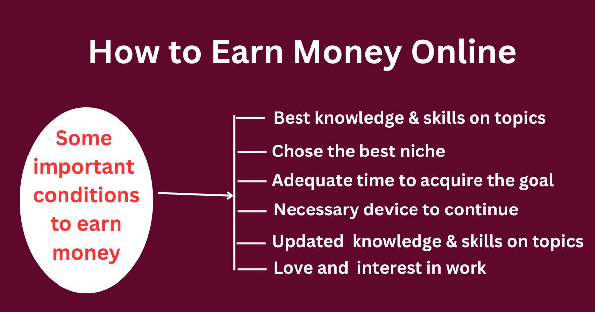 Earn Money Online - Best Ways to Make Money online