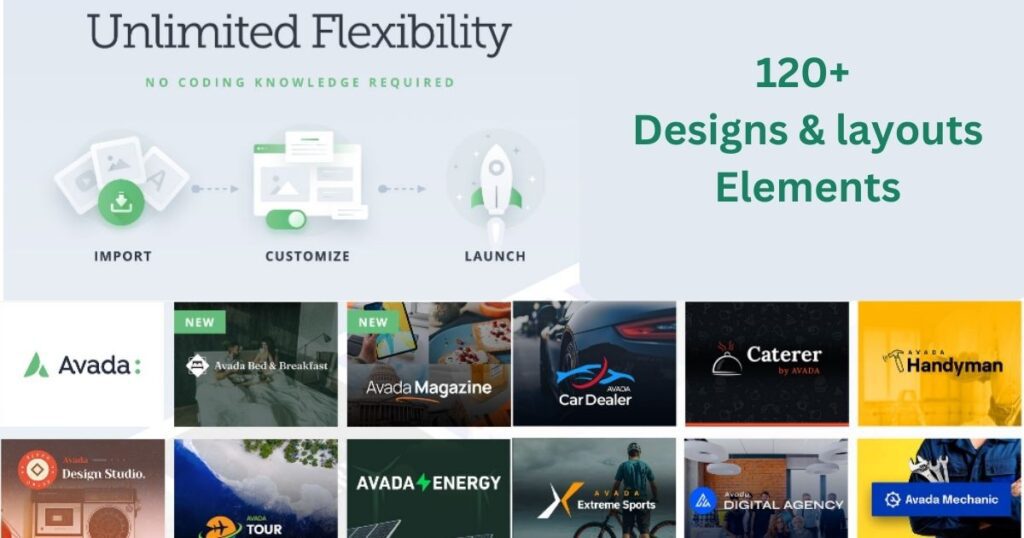 Avada : The Best Website Builder For Wordpress & Woo-commerce Theme