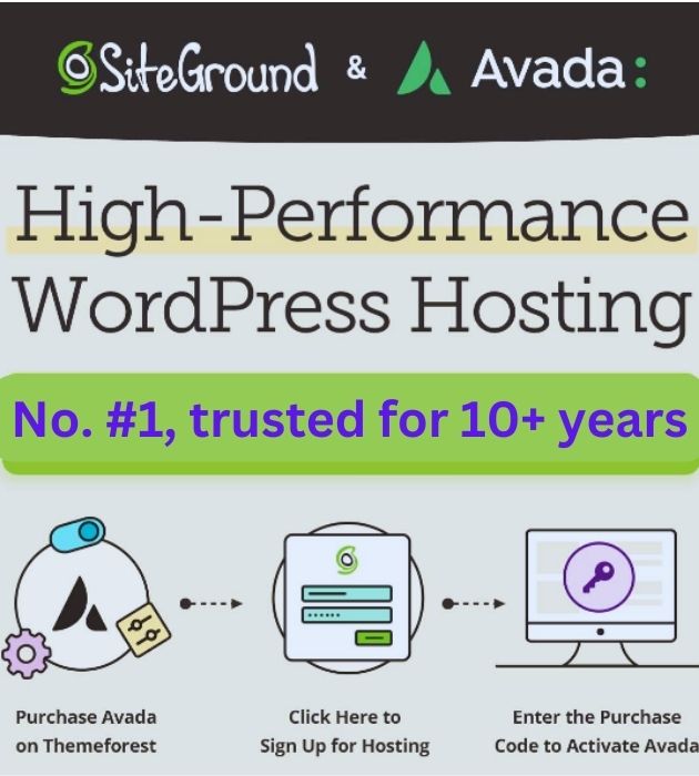 Avada : The Best Website Builder For Wordpress & Woo-commerce Theme