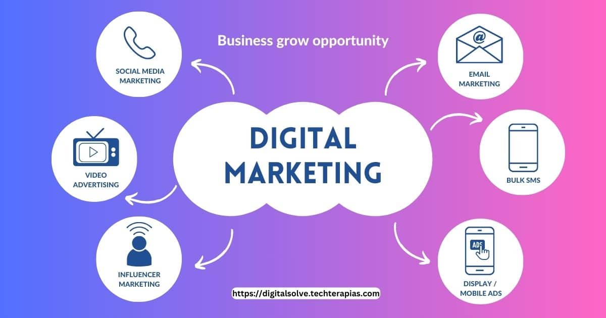 Digital Marketing